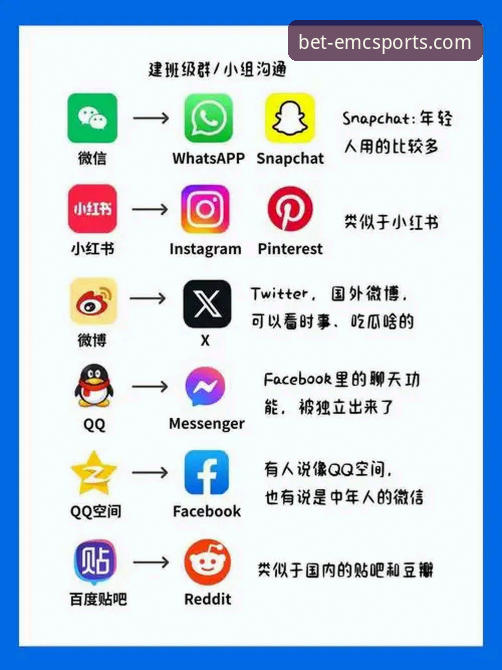 资深玩家亲测：易倍体育官网APP如何成为移动体育娱乐的首选